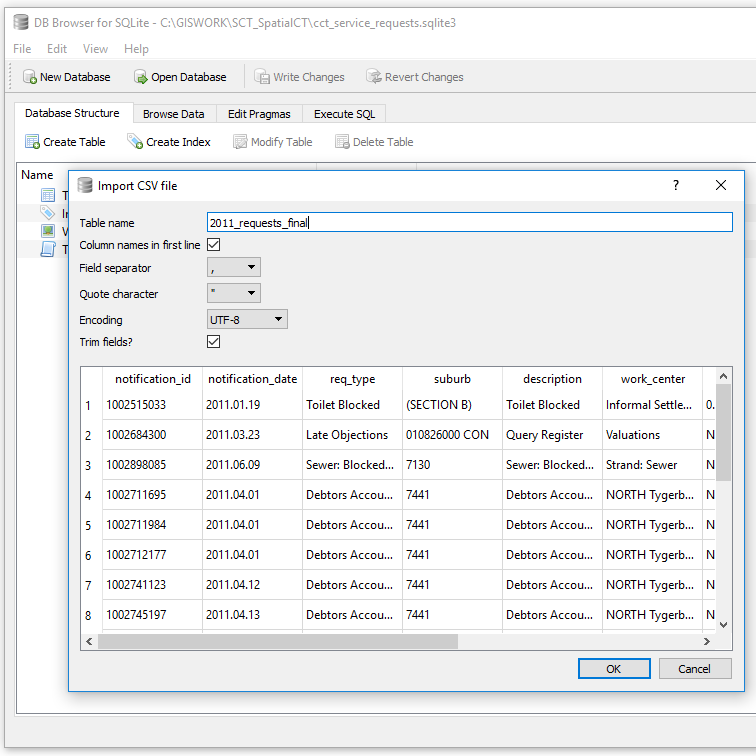 Import from OR to SQLite