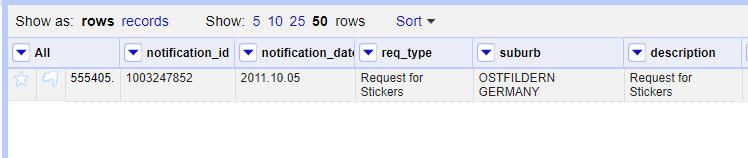 Interesting Request