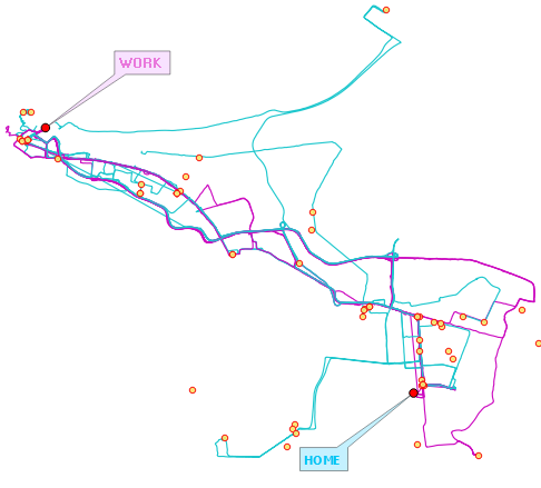 Tracks In QGIS