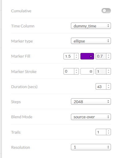 Torque Parameters